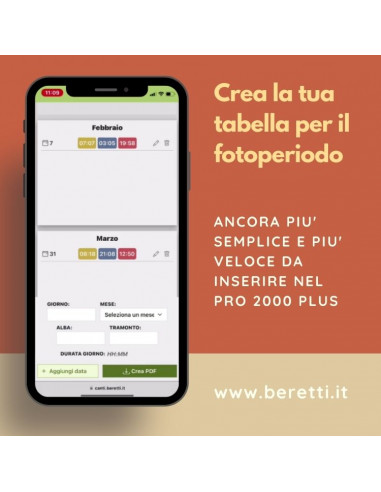 Crea una tabla de fotoperiodo Beretti personalizada