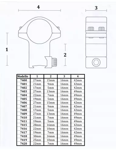 Крепления Konus Medium Mounts – Ø1″ - 25,4 мм - Калибр .22 - Схема пневматического оружия
