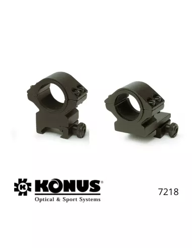 Attacchi Konus - doppio diametro - Dual-T